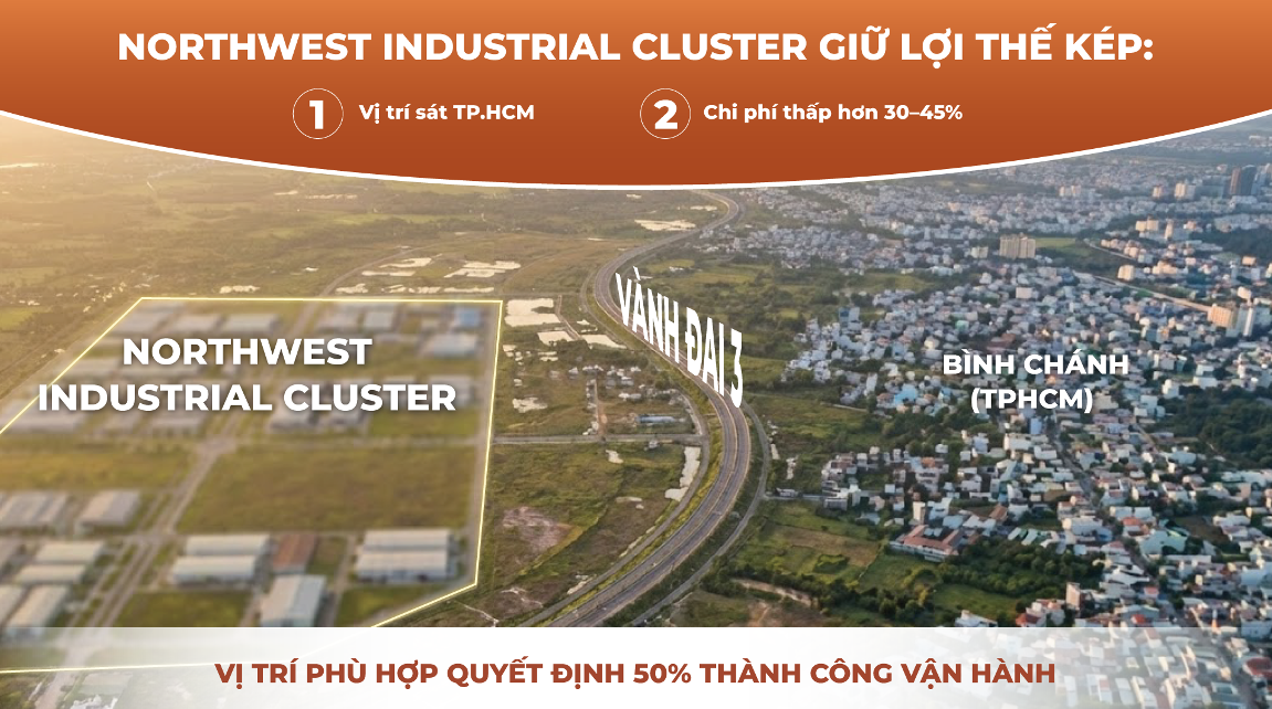 Ưu Đãi Thuế FDI Khi Mua Đất KCN Long An 2026 3 dat kcn tay bac duc hoa dong